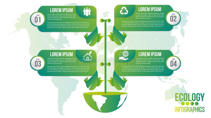 Окружающая среда зеленого infographics экологии уютный с элементом системы layoutrecycle дизайна вектора карты лист и устойчивого бесплатная иллюстрация