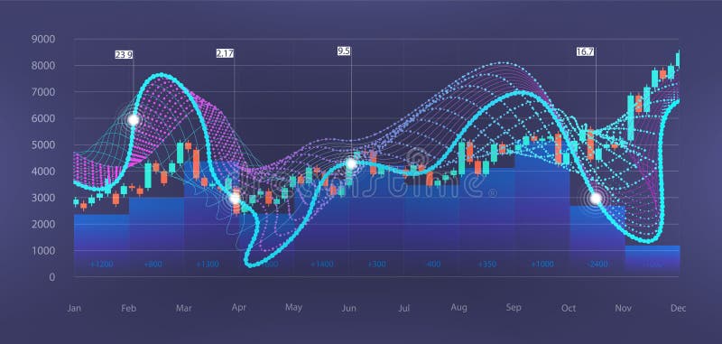 Infographic, big data visualization vector illustration