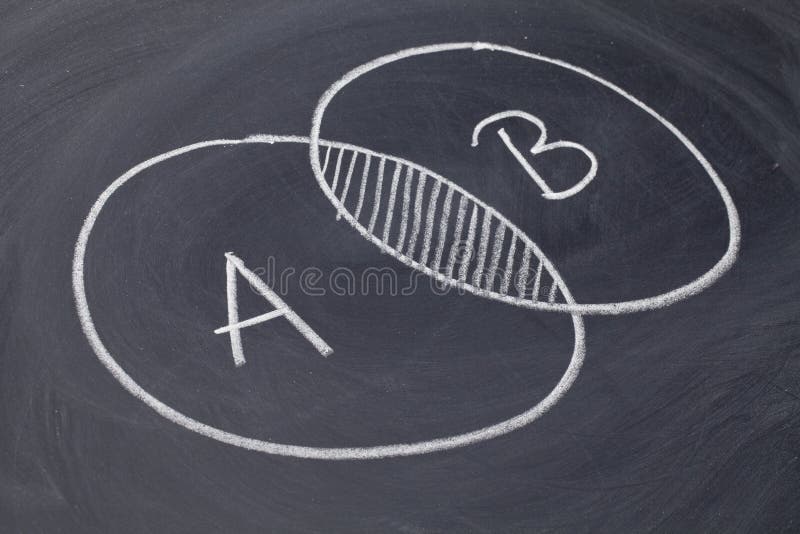 Common area or overlapping - white chalk drawing on a blackboard. Common area or overlapping - white chalk drawing on a blackboard