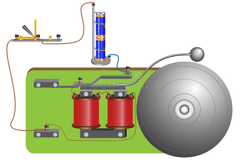 Electric Bell Diagram Showing Electromagnet Use Stock Vector