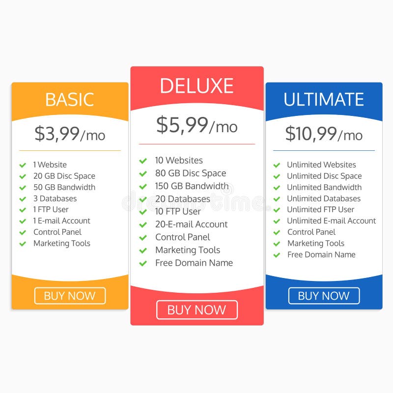 Pricing table template. Hosting plans comparison. Banners with tariff for websites and app. Vector illustration. royalty free illustration