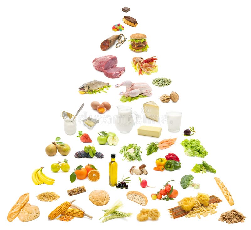 Variety of food on white background, forming a food pyramid. Variety of food on white background, forming a food pyramid