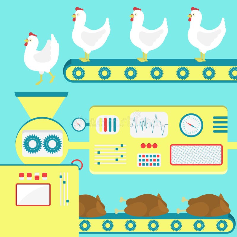 Factory producing chicken meat from live chickens. Metaphor of a slaughterhouse. Factory producing chicken meat from live chickens. Metaphor of a slaughterhouse.