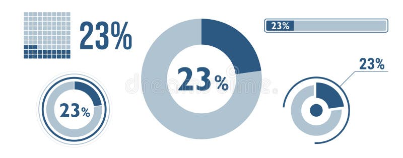 23-процентный инфографический набор. два круга диаграмма кругов индикатор хода выполнения диаграммы долины 23% загрузка значка дан иллюстрация штока