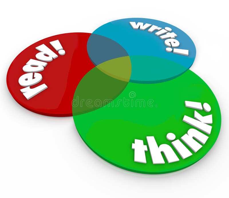 Прочитанный напишите думайте диаграмма Venn познавательное уча развитие иллюстрация вектора