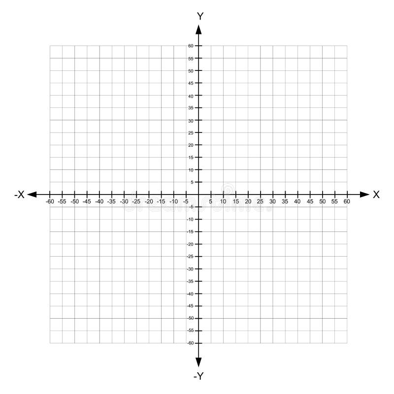 Пустая плоскость координат X и Y-osи декартовая с номерами Иллюстрация ...