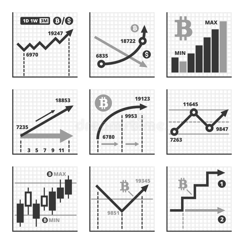 Рост Bitcoin вверх по установленным графикам диаграммы вектор иллюстрация штока