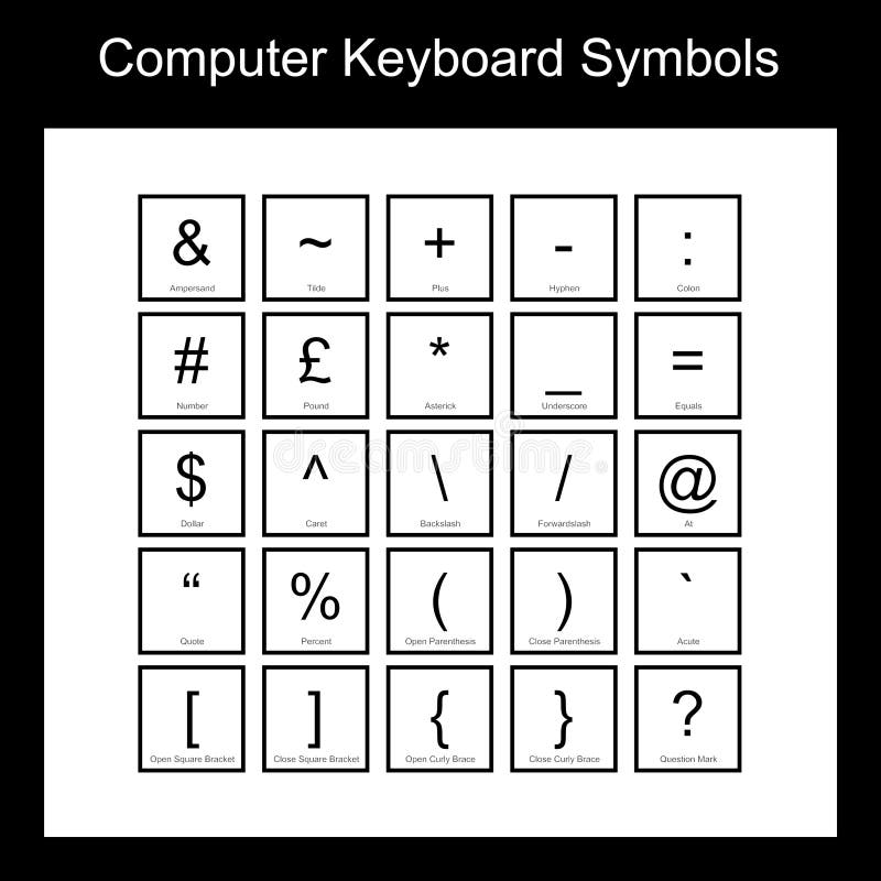 A set of twenty five computer keyboard symbols with icon view and correct name. Icons include, ampersand, pound sign, brackets and more. A set of twenty five computer keyboard symbols with icon view and correct name. Icons include, ampersand, pound sign, brackets and more.