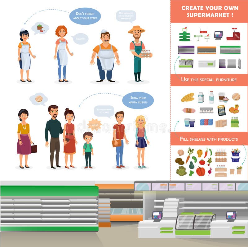 Собрание Clipart для создания вашей собственной сцены супермаркета иллюстрация вектора Собрание Clipart для создания вашей собственной сцены супермаркета иллюстрация вектора
