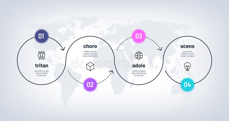 Срок Infographic Технологическая карта операций петли с шагом 4 на карту мира Процесс вариантов дела 4 с номерами Поток операций иллюстрация штока Срок Infographic Технологическая карта операций петли с шагом 4 на карту мира Процесс вариантов дела 4 с номерами Поток операций иллюстрация штока