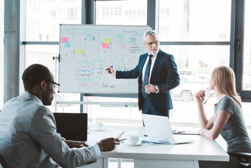 старший бизнесмен указывая на whiteboard с диаграммами и диаграммами пока обсуждающ проект дела стоковое фото rf старший бизнесмен указывая на whiteboard с диаграммами и диаграммами пока обсуждающ проект дела стоковое фото rf