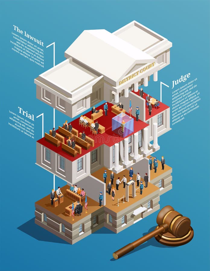 Law infographic isometric composition with sectional view of court building with text captions for each floor vector illustration. Law infographic isometric composition with sectional view of court building with text captions for each floor vector illustration