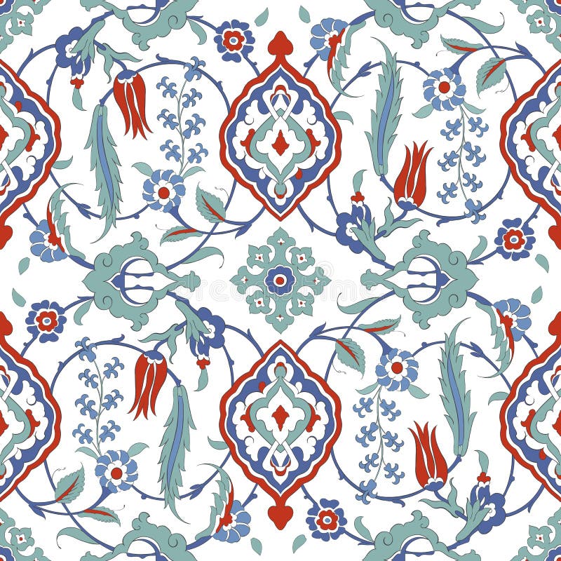 Традиционный арабский орнамент безшовный флористическая орнаментальная картина Iznik вектор Справочная информация