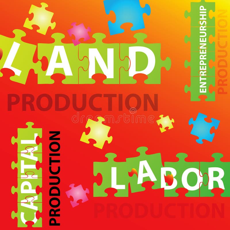 Vector illustration of puzzles with words on the topic of production. Vector illustration of puzzles with words on the topic of production.