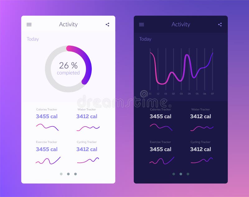 Фитнес app Идея проекта UI с элементами сети применения разминки для приборов черни и таблетки иллюстрация штока Фитнес app Идея проекта UI с элементами сети применения разминки для приборов черни и таблетки иллюстрация штока
