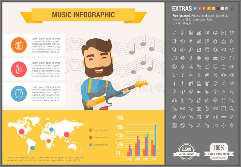 Шаблон Infographic дизайна музыки плоский иллюстрация штока Шаблон Infographic дизайна музыки плоский иллюстрация штока