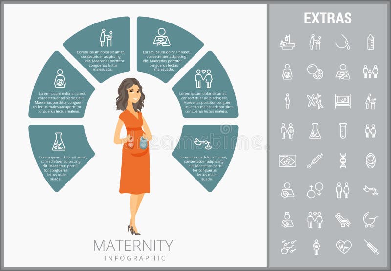 Maternity infographic template, elements and icons. Infograph includes customizable circular diagram, line icon set with pregnant woman, breast feeding, child care, reproductive technologies etc. Maternity infographic template, elements and icons. Infograph includes customizable circular diagram, line icon set with pregnant woman, breast feeding, child care, reproductive technologies etc.