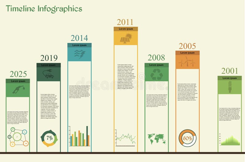 Экологичность Infographics срока бесплатная иллюстрация Экологичность Infographics срока бесплатная иллюстрация