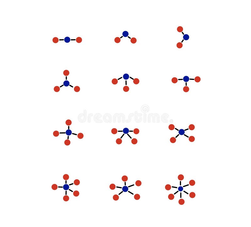 A covalent bond is a chemical bond that involves the sharing of electrons to form electron pairs between atoms,Scientific Designing Of Covalent Bond Types,Polar,Coordinate Bonds Types. A covalent bond is a chemical bond that involves the sharing of electrons to form electron pairs between atoms,Scientific Designing Of Covalent Bond Types,Polar,Coordinate Bonds Types
