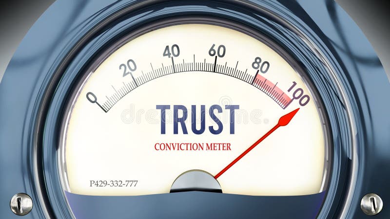 Trust and Conviction Meter that is in full, hitting the end of the scale, showing an extremely high level of trust, overload of it, too much of it. Maximum value, off the charts. Trust and Conviction Meter that is in full, hitting the end of the scale, showing an extremely high level of trust, overload of it, too much of it. Maximum value, off the charts.