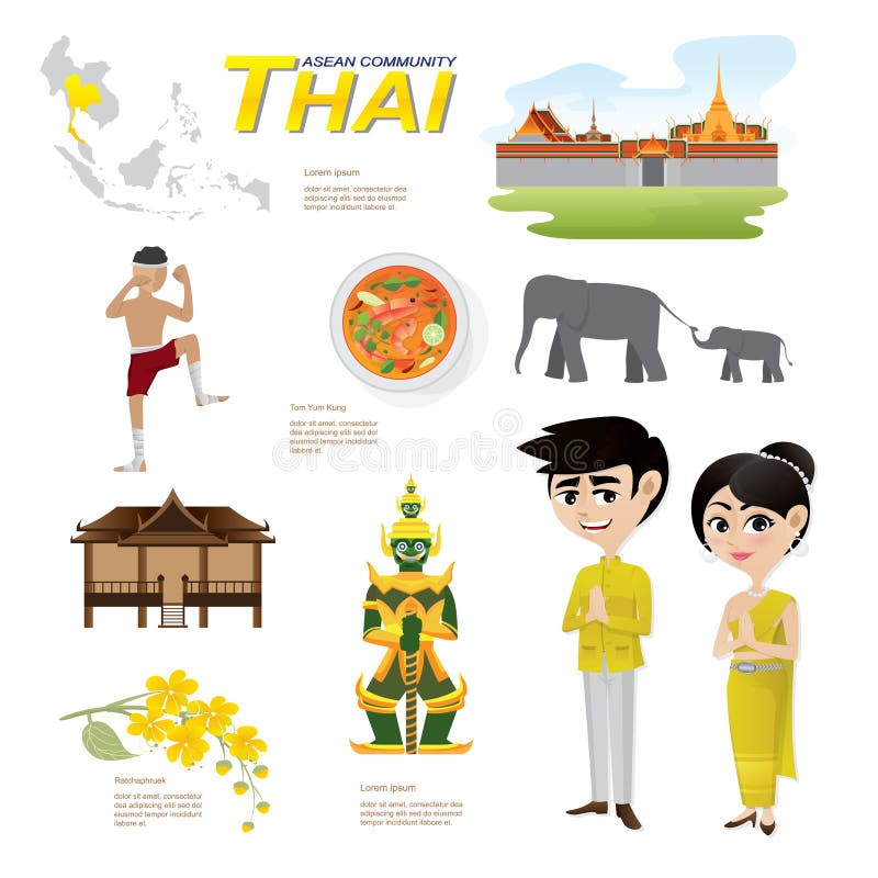 动画片infographic泰国东南亚国家联盟社区