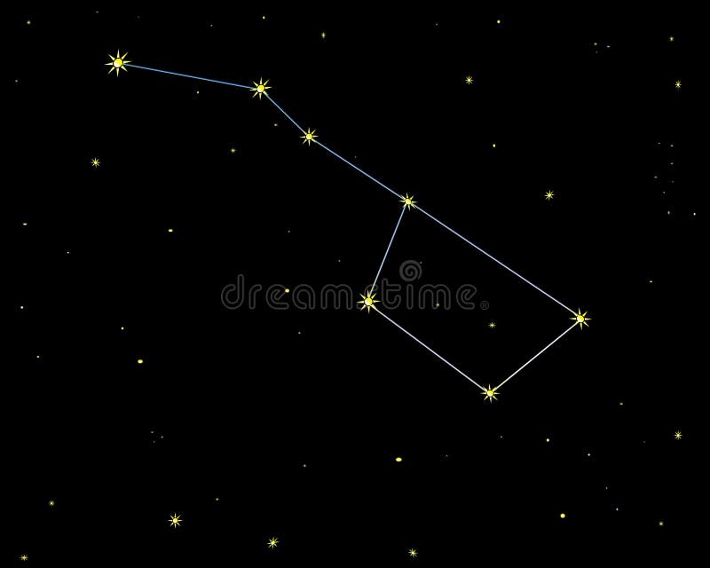 Illustration of strar sky with big dipper. Illustration of strar sky with big dipper