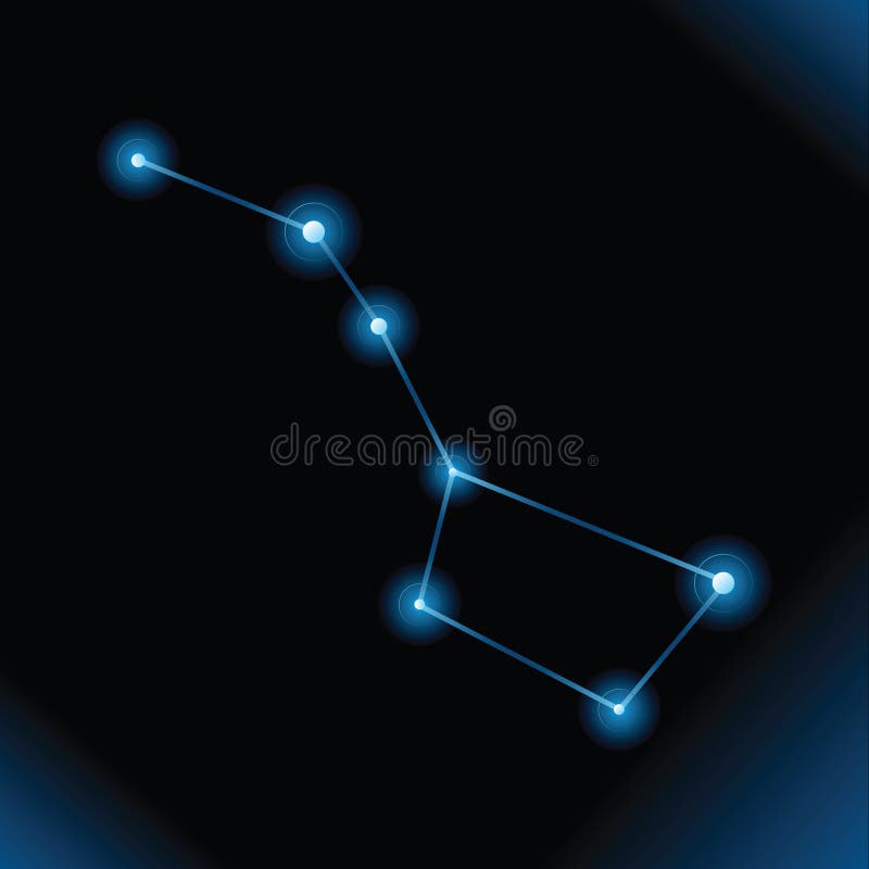 A illustration of the Big Dipper star constellation. A illustration of the Big Dipper star constellation.