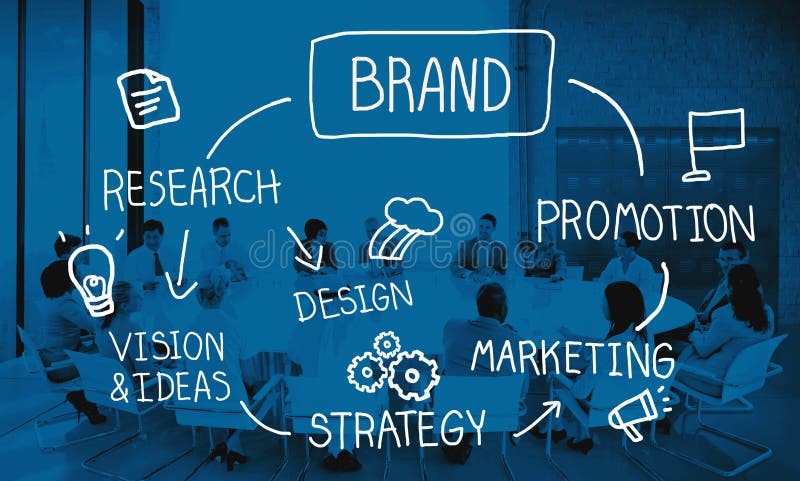 Brand Marketing Advertising Identity Business Trademark Concept. Brand Marketing Advertising Identity Business Trademark Concept.