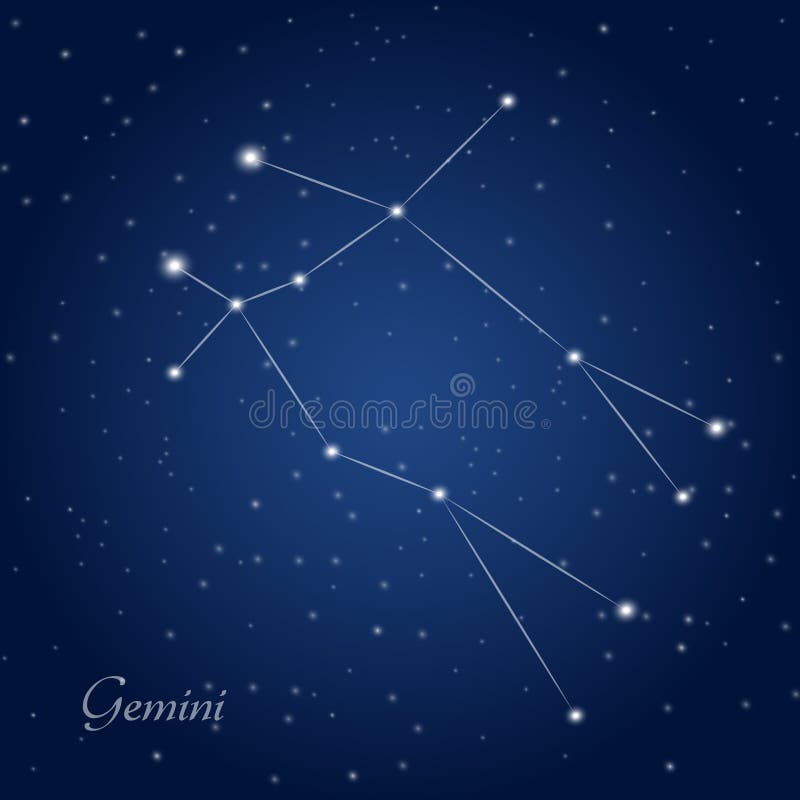 双子星座星座黄道带 皇族释放例证