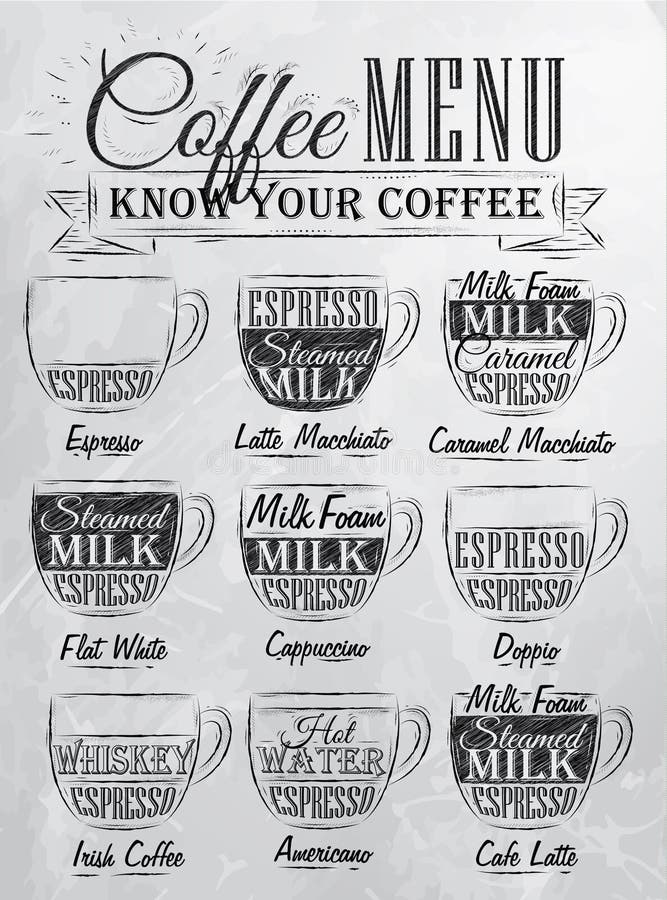 Coffee menu. Set of coffee menu with a cups of coffee drinks in vintage style stylized for the drawing with coal. Lettering Know your coffee. Coffee menu. Set of coffee menu with a cups of coffee drinks in vintage style stylized for the drawing with coal. Lettering Know your coffee.