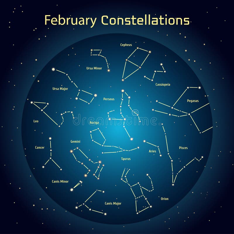 在2月导航夜空的星座的例证 库存例证