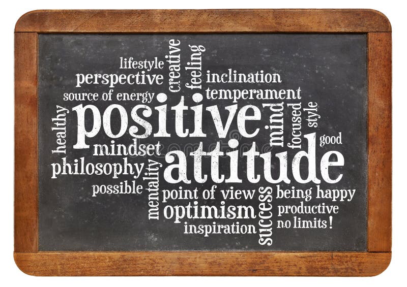 Positive attitude concept - a word cloud on a vintage blackboard isolated on white. Positive attitude concept - a word cloud on a vintage blackboard isolated on white