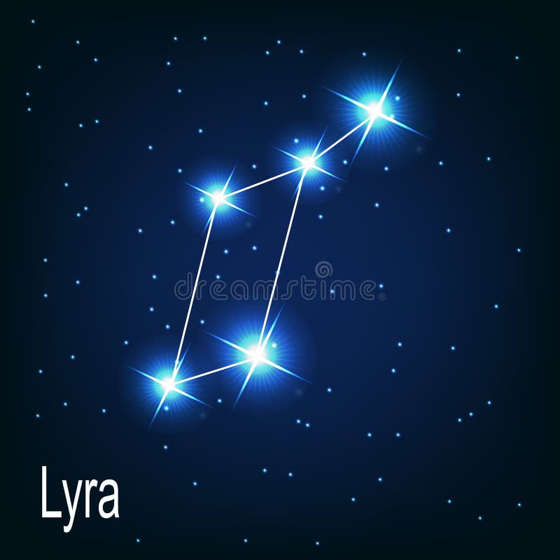 在夜空的星座Lyra星。 皇族释放例证