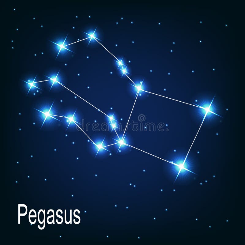 在夜空的星座佩格瑟斯星。 皇族释放例证