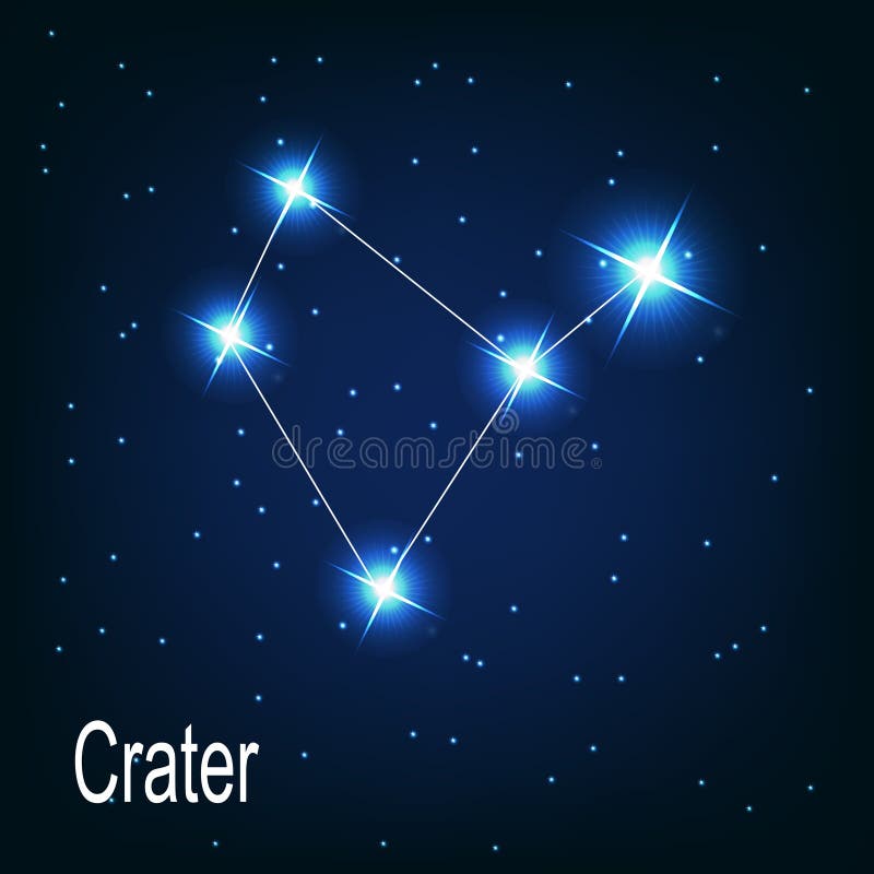在夜空的星座火山口星。 库存例证