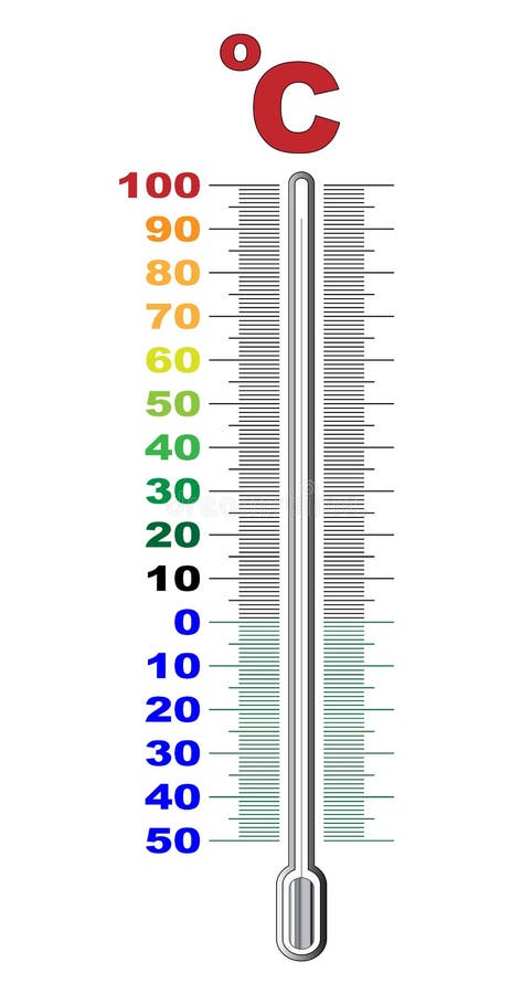 A temperature thermometer over a white background. A temperature thermometer over a white background