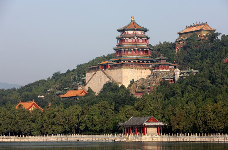 The Summer Palace in the beijing. The Summer Palace in the beijing