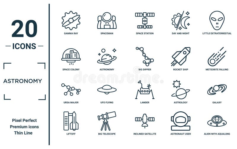 astronomy linear icon set. includes thin line gamma ray, space colony, ursa major, liftoff, alien with aqualung, big dipper, galaxy icons for report, presentation, diagram, web design. astronomy linear icon set. includes thin line gamma ray, space colony, ursa major, liftoff, alien with aqualung, big dipper, galaxy icons for report, presentation, diagram, web design