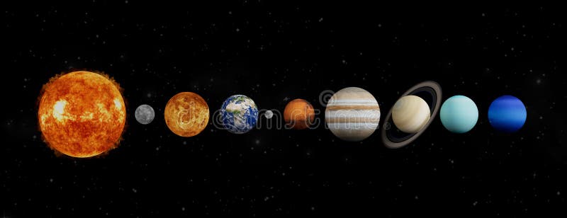 太阳系的行星，从太阳的3d 库存图片