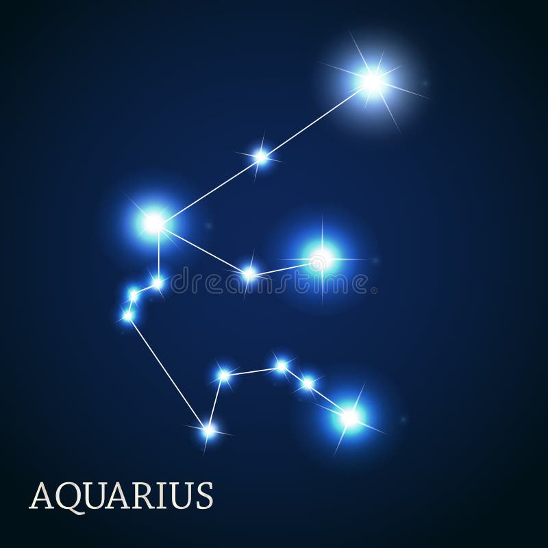 宝瓶星座美丽的明亮的星的黄道带标志 皇族释放例证