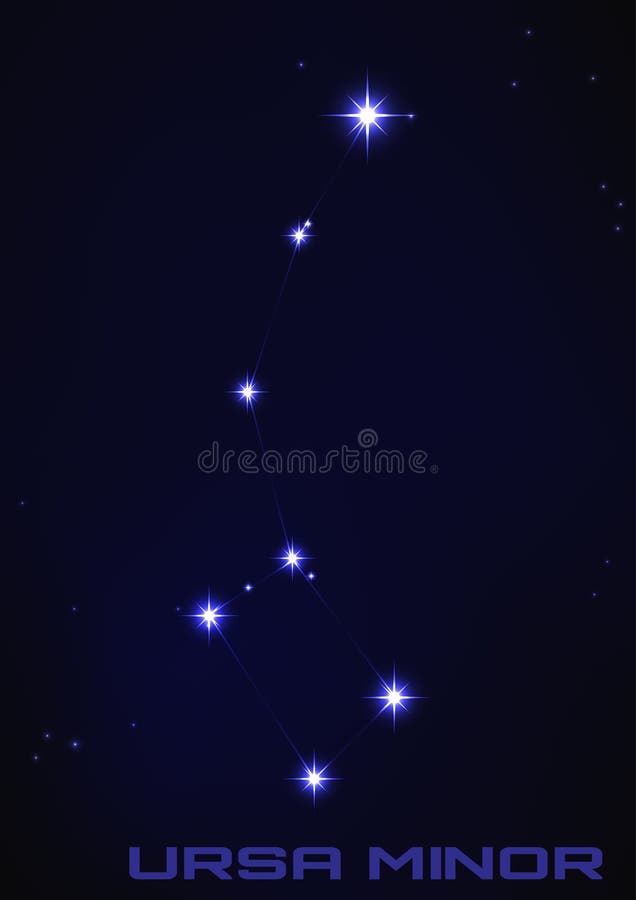 小熊座星座 皇族释放例证