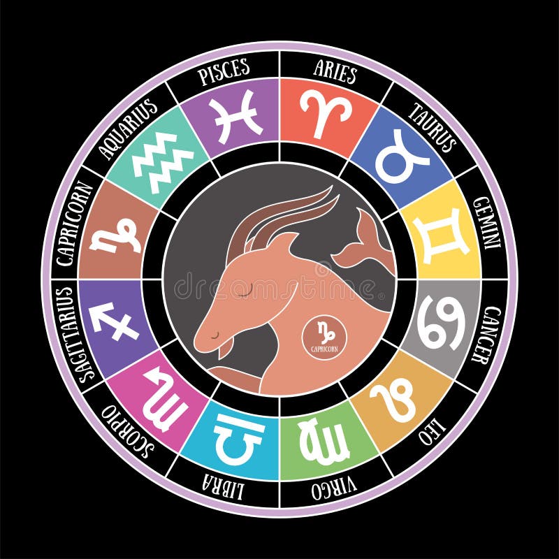 山羊座黄道带标志 宝瓶星座,天秤座,利奥,金牛座,癌症,双鱼座,处女座,人马座,白羊星座,双子星座,天蝎座 ataturk 向量例证 山羊座黄道带标志 宝瓶星座,天秤座,利奥,金牛座,癌症,双鱼座,处女座,人马座,白羊星座,双子星座,天蝎座 ataturk 向量例证