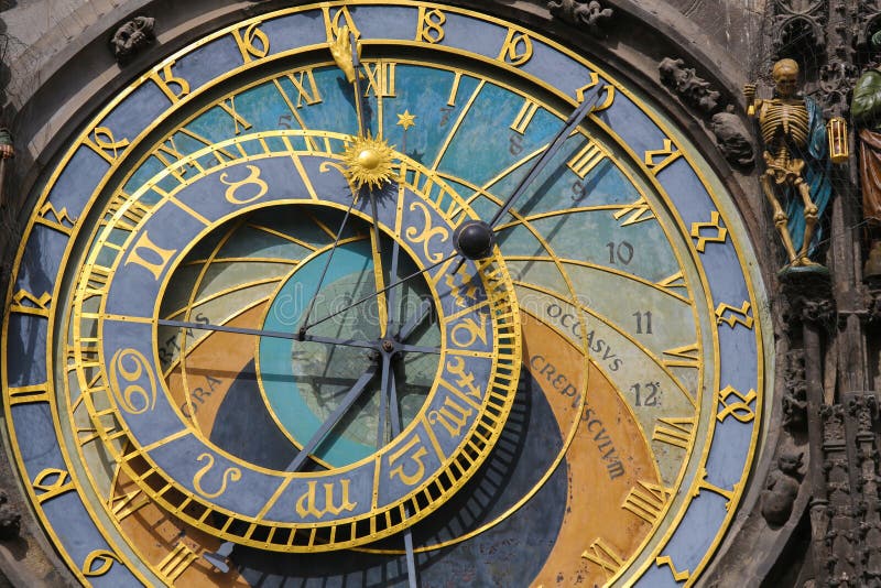 布拉格天文学时钟或orloj 免版税库存图片 布拉格天文学时钟或orloj 免版税库存图片