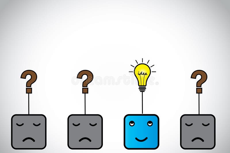 快乐的年轻人和想法灯泡，以及带着问号的悲伤的人们 库存例证