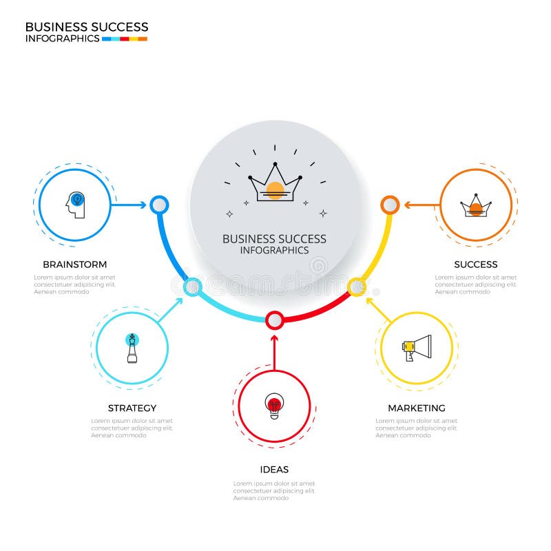 成功的企业概念圈子infographic模板 infogra 库存例证 成功的企业概念圈子infographic模板 infogra 库存例证