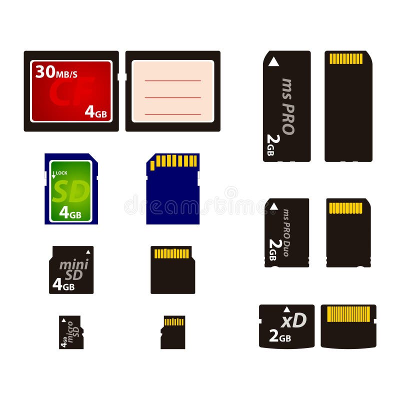 Most popular types of memory cards. Most popular types of memory cards.