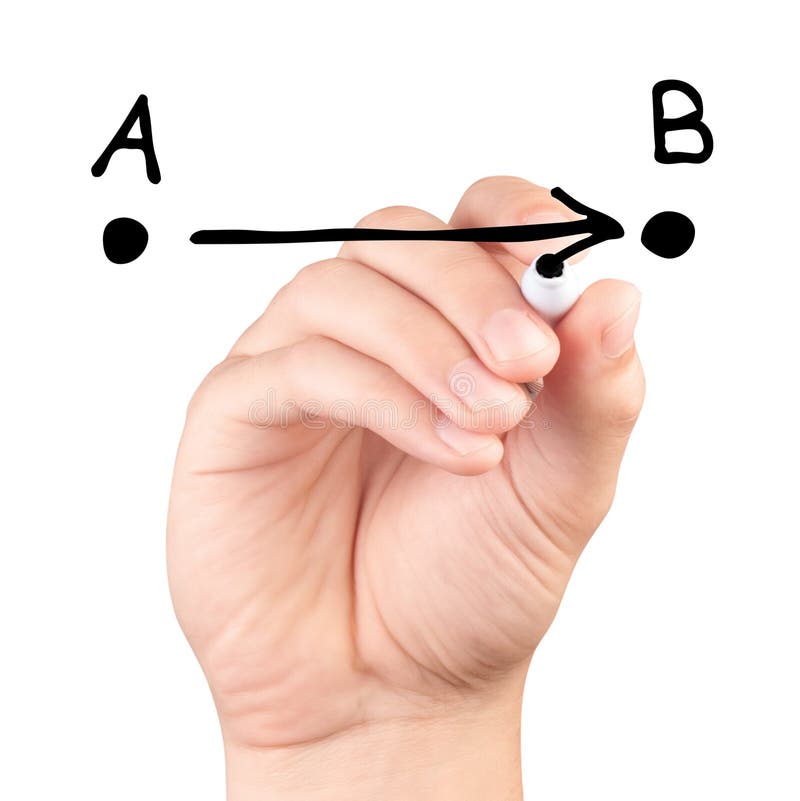 指向A到B 图库摄影