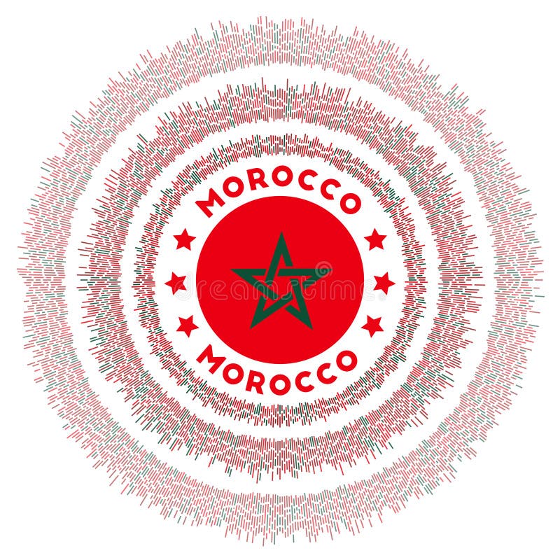 摩洛哥符号