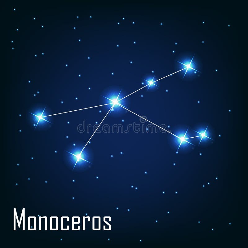 星座Monoceros星夜 向量例证