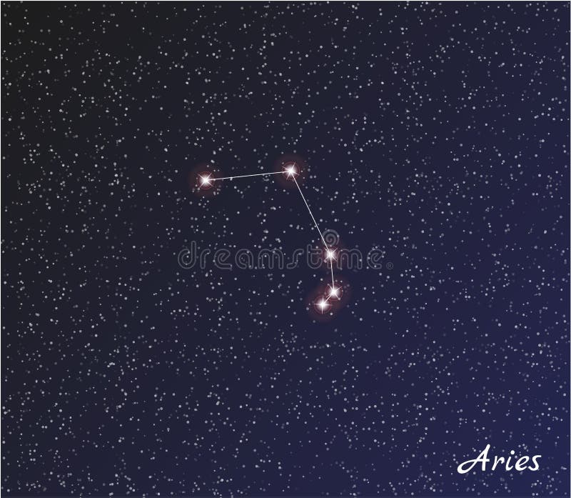 星座白羊星座 皇族释放例证